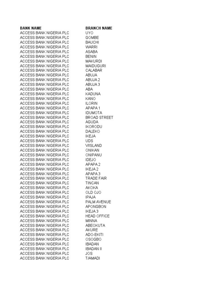 wema-bank-sort-code_1759402539