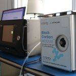 Particle Counter Solutions for Accurate Air Quality Monitoring