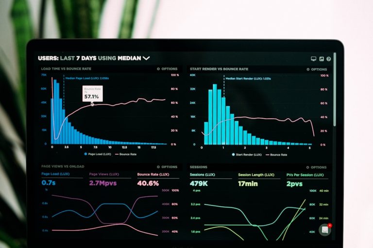 determines channel performance