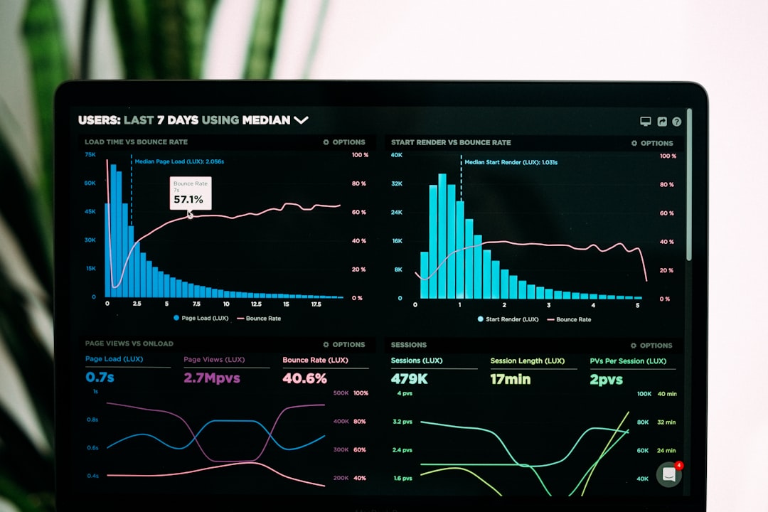 determines channel performance